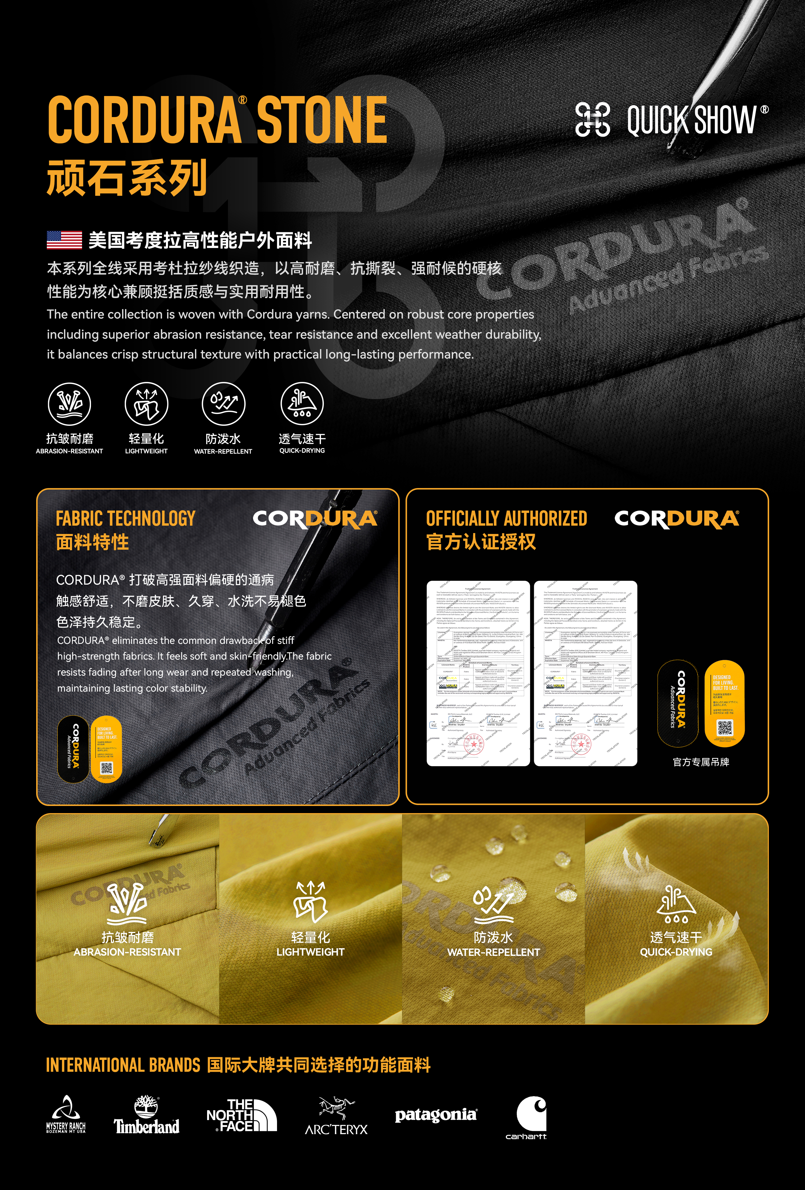 CORDURA Series
