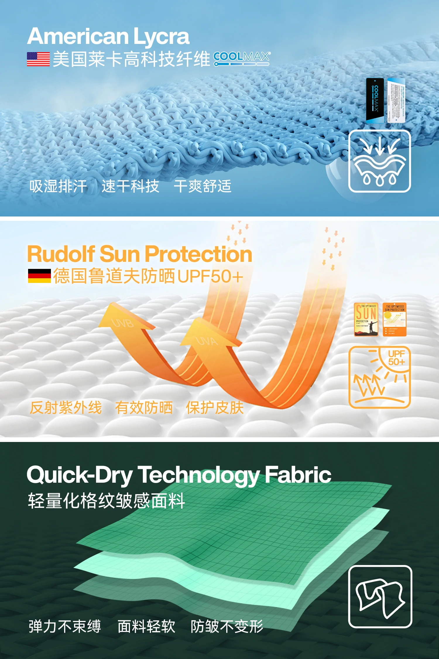 COOLMAX Packable Sun-Protective Jacket image 5