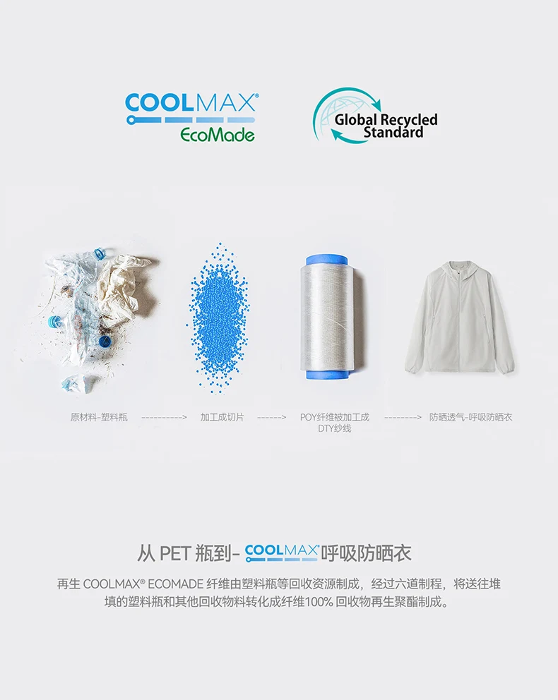COOLMAX Packable Sun-Protective Jacket image 7