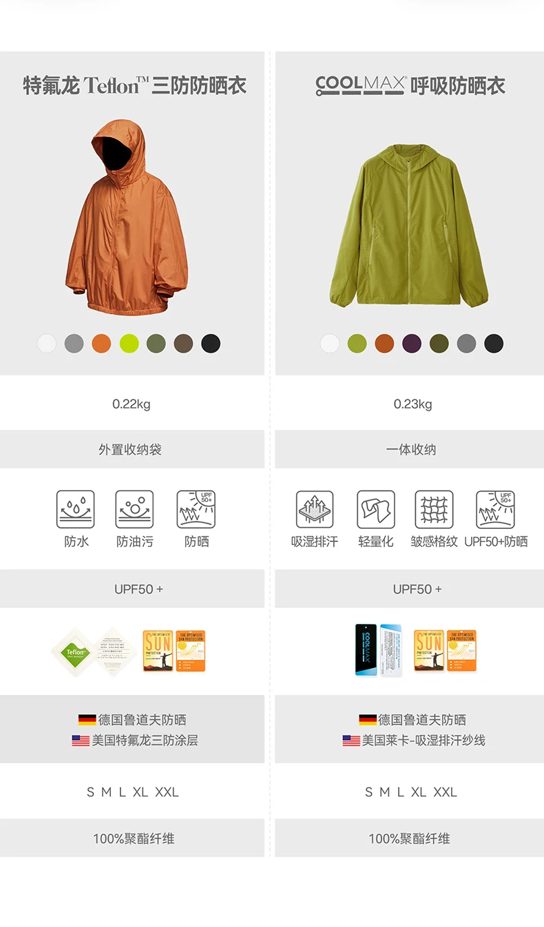 COOLMAX Packable Sun-Protective Jacket image 25